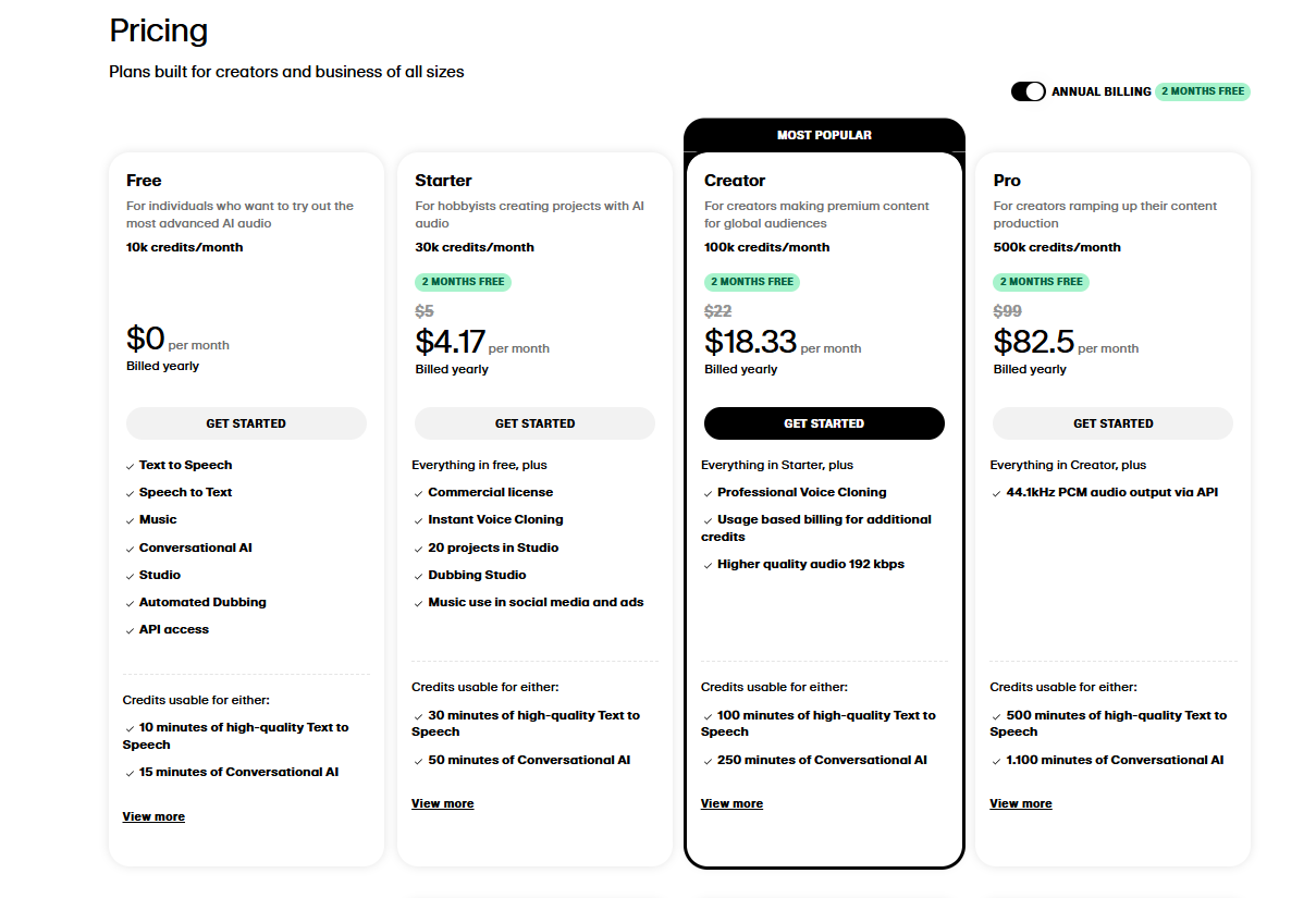 Comparison of the ElevenLabs pricing plans for 2025, including Free, Starter, and Creator tiers.